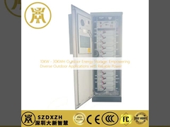 10KW - 30KWH 屋外エネルギー貯蔵: 信頼性の高い電力で様々な屋外アプリケーションを動かす