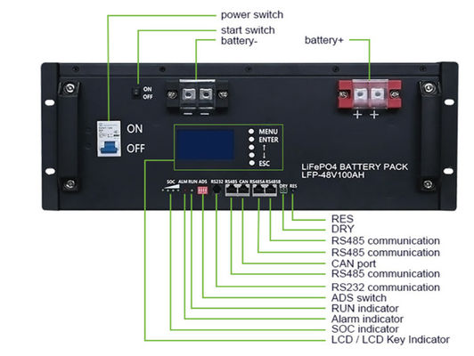 ブラック 48v レイクマウント バッテリー 100Ah Lifepo4 バッテリー パック 内蔵